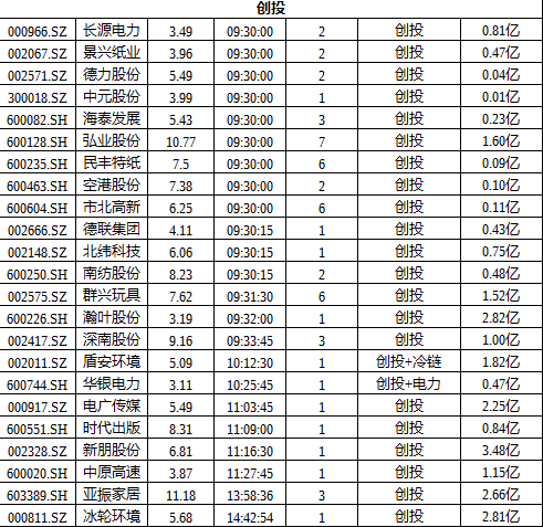 2004新奥开奖结果十开奖记录,2024澳门今晚开什么特,移动＼电信＼联通 通用版：iPad63.05.39