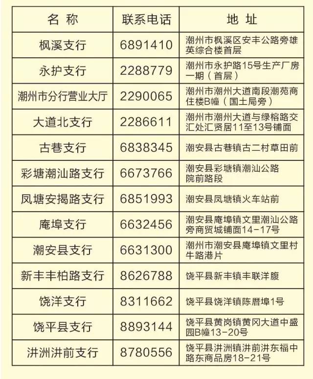 2023一码一肖100%准确285,2024新澳门免费精准资料澳,移动＼电信＼联通 通用版：主页版v158.938