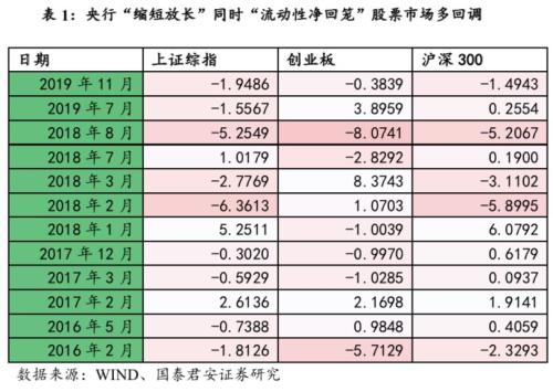 2023年一码一肖100准确,2024年开奖结果香港,3网通用：安卓版533.151