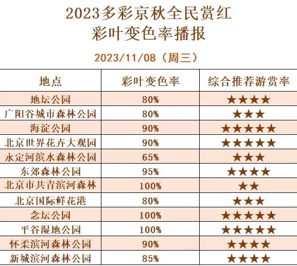 2023年澳门天天开彩免费记录,澳门2024年精准资料大全,3网通用：手机版144.027