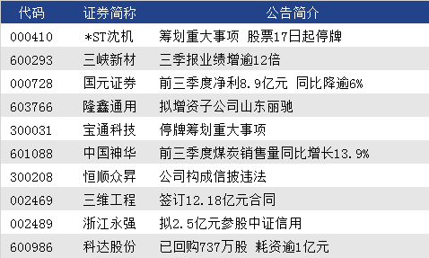 2023年澳门正版资料大全公开,今日排列三专家免费预测汇总,移动＼电信＼联通 通用版：3DM16.20.01