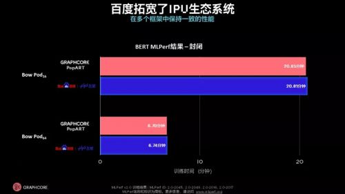 2023新澳门免费开奖记录,3网通用：3DM30.93.91