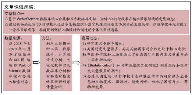 2023新澳门免费开奖记录,二三出巢三高翔打一精准生肖动物是什么,移动＼电信＼联通 通用版：主页版v662.987