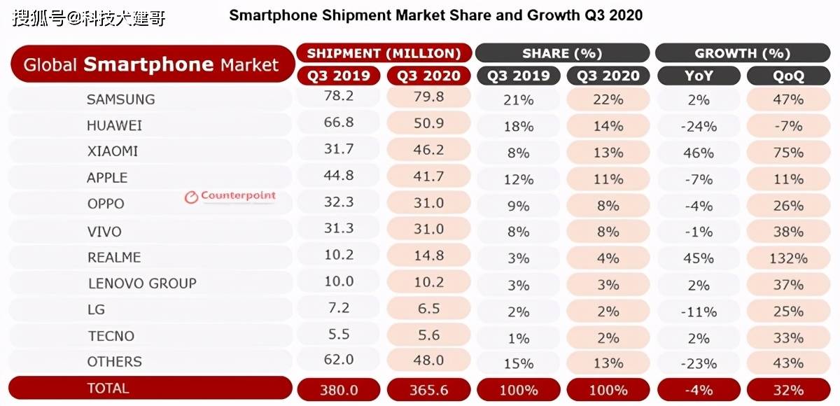 2024,澳门开奖结果,2024一码一肖100%准确,移动＼电信＼联通 通用版：V05.30.89