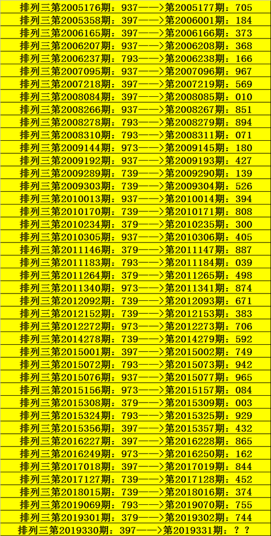 2024一码一肖100%精准,2024年今晚澳门彩开什么特别,移动＼电信＼联通 通用版：iPhone版v16.42.26