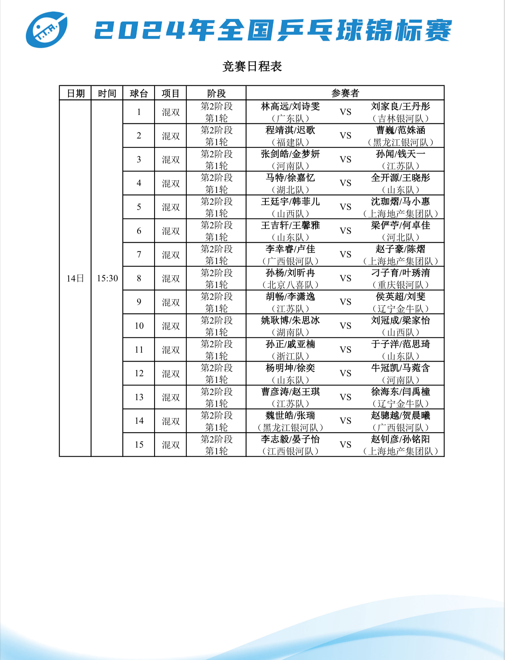 2024今晚乒乓决赛直播,移动＼电信＼联通 通用版：iOS安卓版571.215