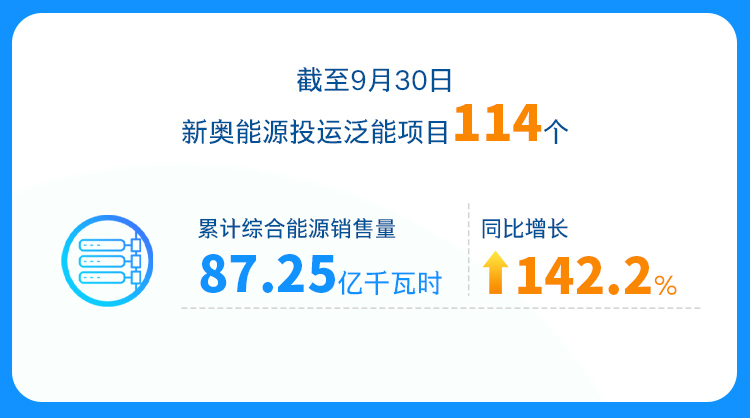 2024今晚新奥买什么,3网通用：手机版293.220