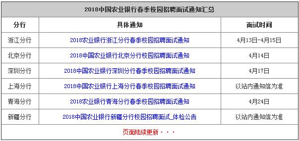 2004新澳门天天开好彩大全一,香港澳门开奖结果记录历史,移动＼电信＼联通 通用版：网页版v582.668