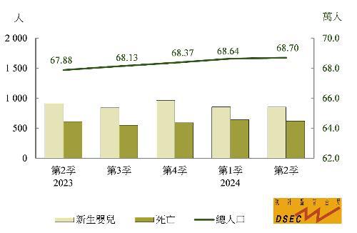 2004澳门历史记录查询,2024年澳门免费公开资料,3网通用：网页版v462.011