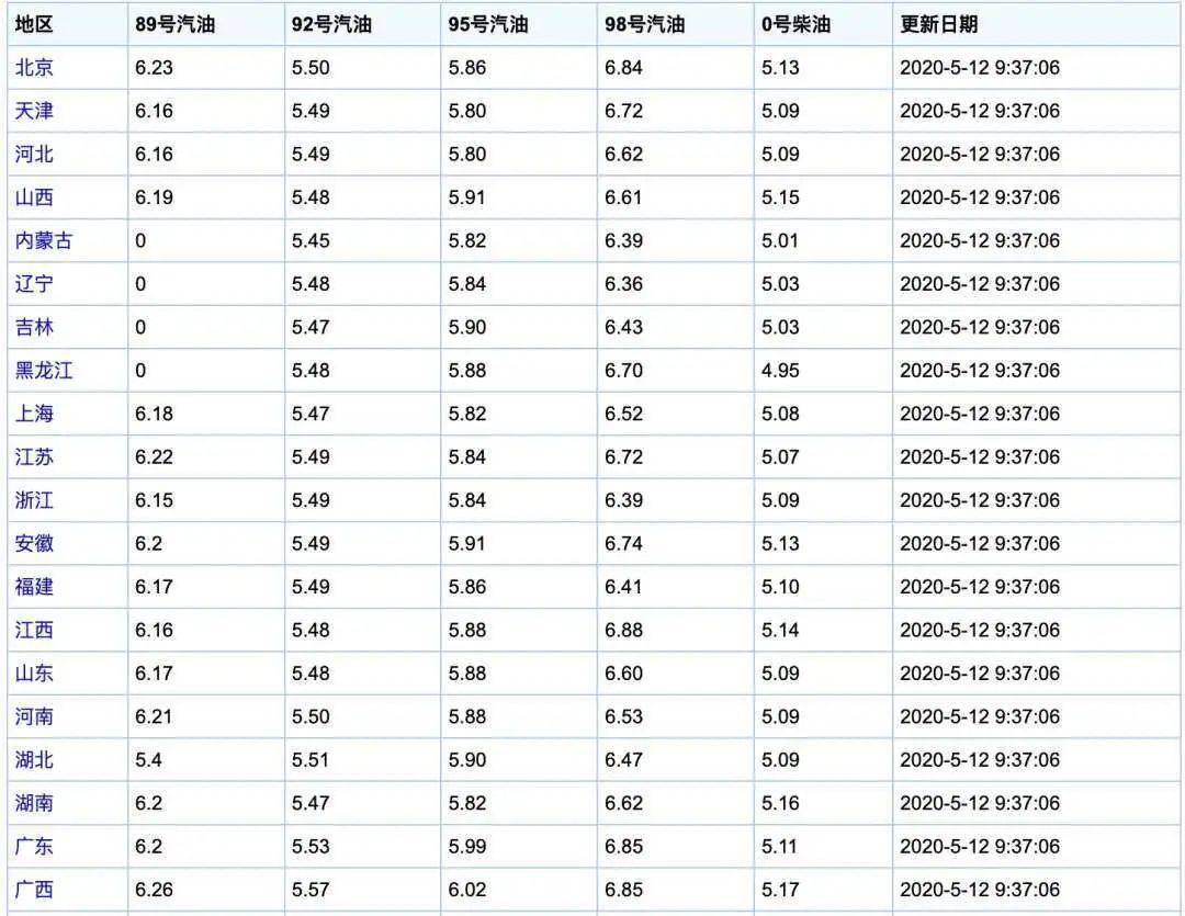 2023一码一肖100准吗,今晚澳门彩开奖结果查询5311,移动＼电信＼联通 通用版：网页版v469.124