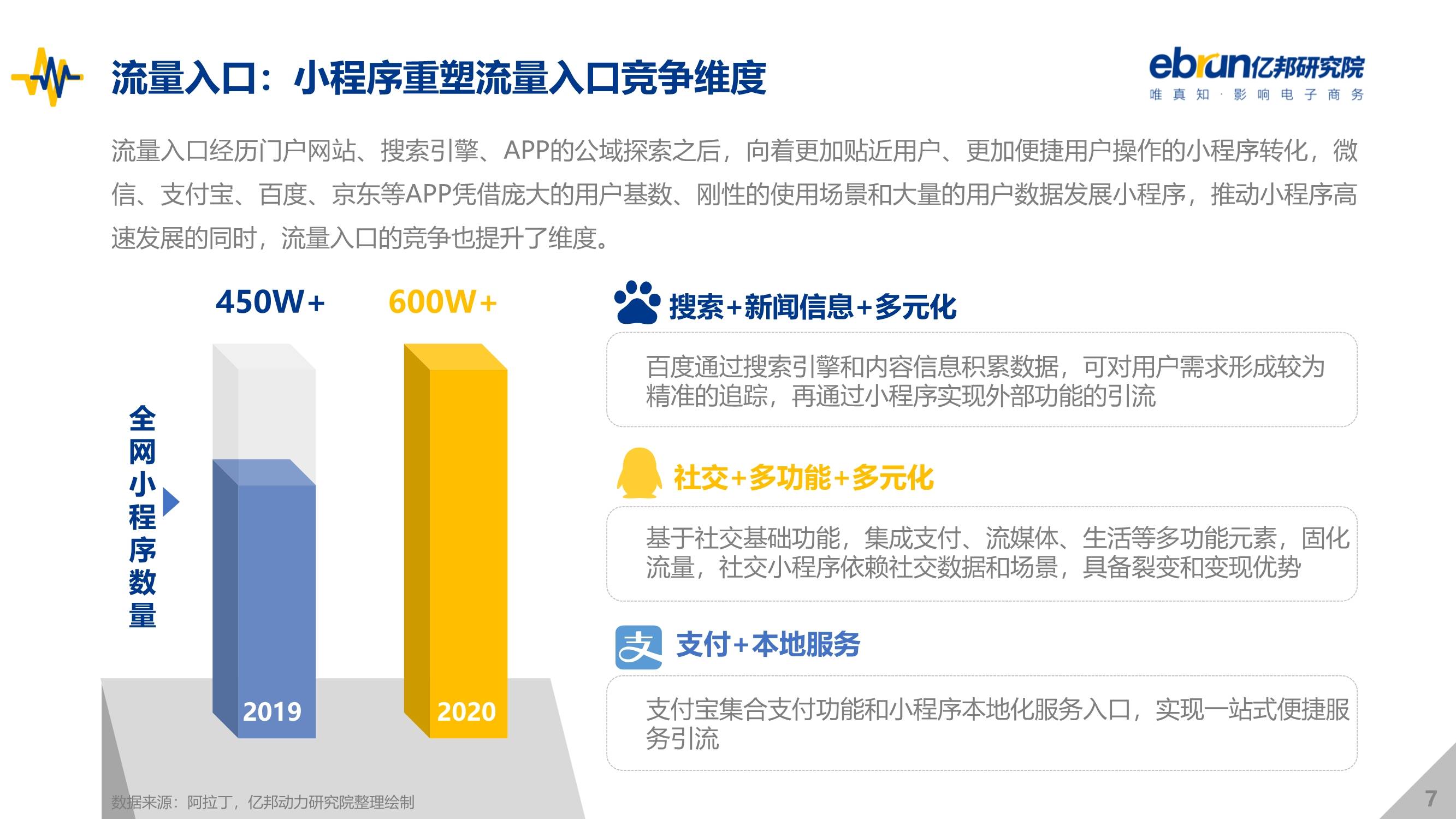 2023一码一肖100准吗,新澳门免费精准正版资料,移动＼电信＼联通 通用版：3DM14.48.24