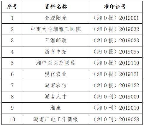 2024年12月31日 第7页