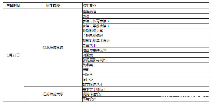 2023年香港正版资料免费,黄大仙精选最三肖三码,3网通用：安卓版761.877