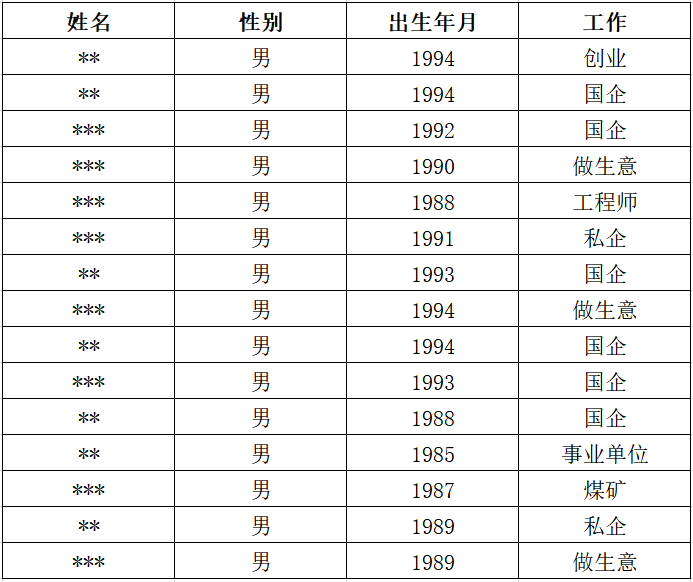 2023澳门六今晚开奖结果出来,新奥门资料2024年最新版特色,3网通用：iPhone版v94.55.13