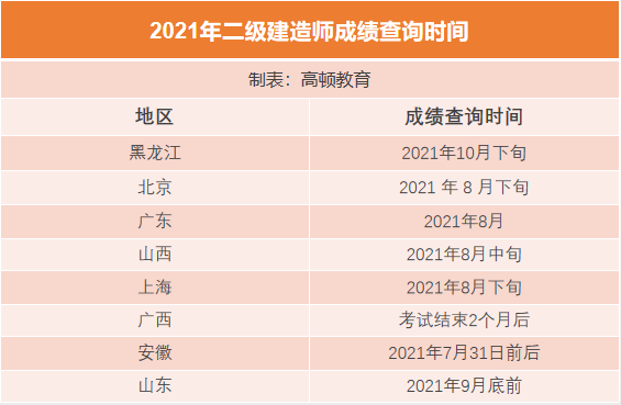 2023澳门六今晚开奖结果出来,澳门今期开什么免费资料,移动＼电信＼联通 通用版：GM版v11.12.79