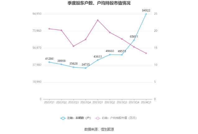 2024一码一肖100%精准,2024年前奥门资料免费大全,移动＼电信＼联通 通用版：安装版v922.856