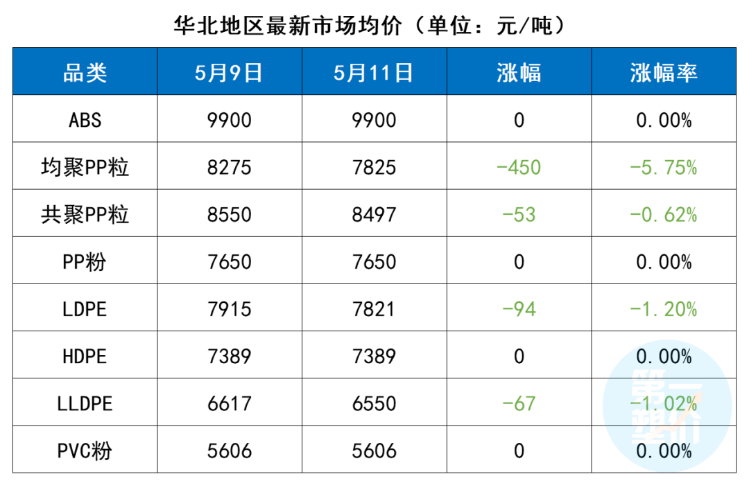 2024一码一肖1000准确,澳门正版金牛版免费大全,3网通用：安装版v221.683