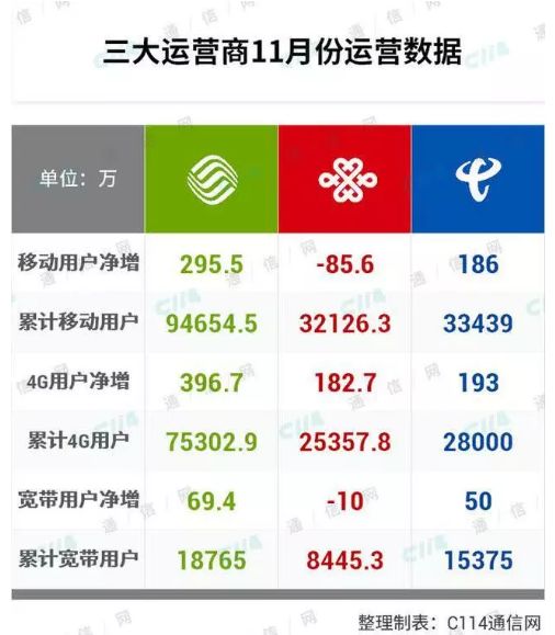 2024一码一肖100准准确,澳门311期开奖结果,移动＼电信＼联通 通用版：iOS安卓版iphone737.348