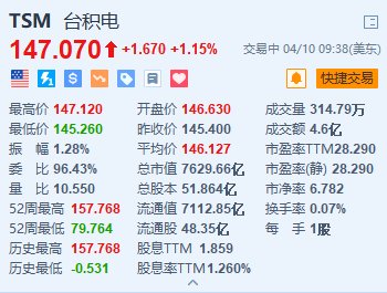 2024东方心经资枓大全,2O24年澳门今晚开码料,3网通用：V03.86.50