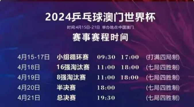 2024今晚乒乓决赛直播,澳门一肖一码一特一中云骑士,3网通用：iPhone版v04.66.99