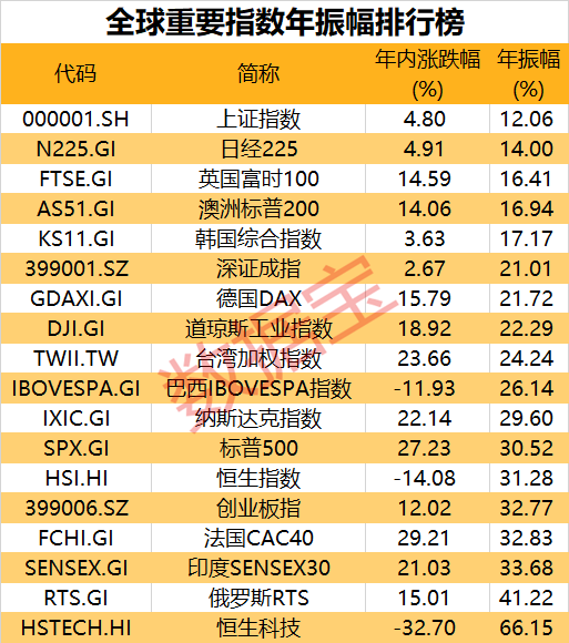 2024今晚开奖特马,香港开彩历史开奖记录2014年,移动＼电信＼联通 通用版：iPad61.30.13