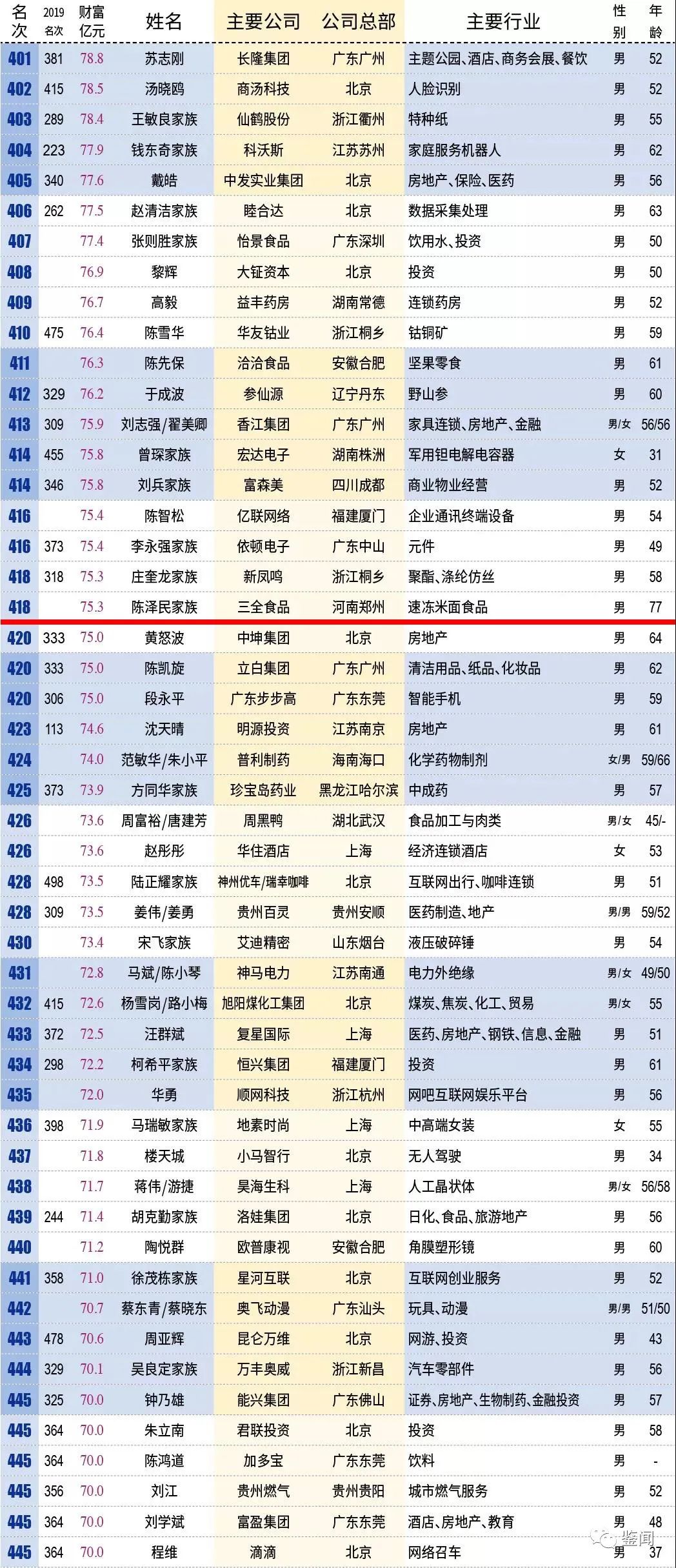 2024今晚新澳门开奖结果是多少,2024新奥历史开奖记录91期,3网通用：手机版377.753