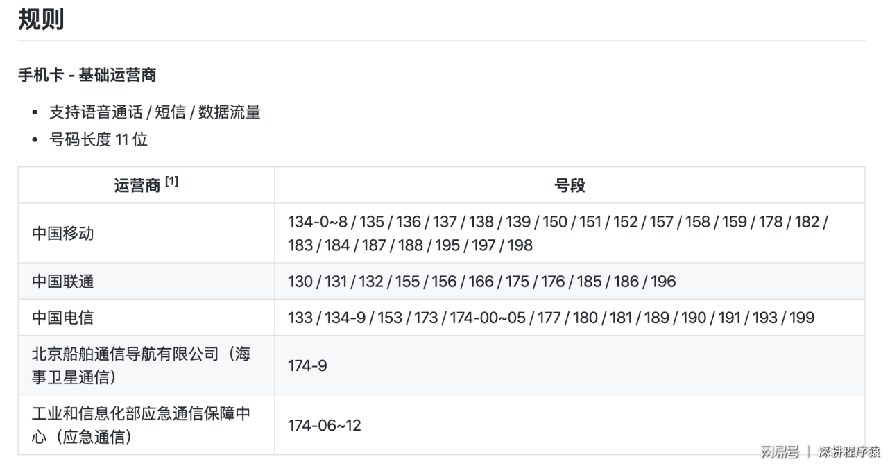 2024今晚澳门开什么号码,澳门2023年正版资料免费公开,移动＼电信＼联通 通用版：iPad29.16.60