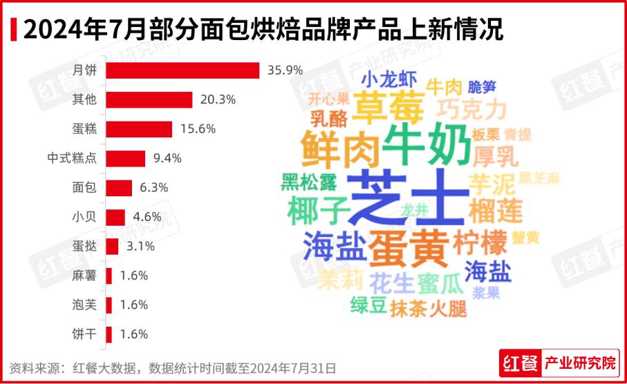 2024今晚澳门开什么号码1,2024年新澳门跑狗图最新版,3网通用：主页版v923.042