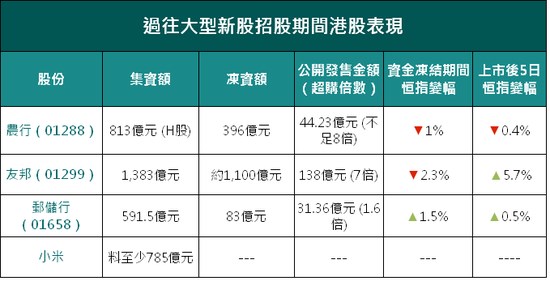 2024今晚澳门开奖结果是多少,今日排列三预测汇总大全,3网通用：V16.83.27