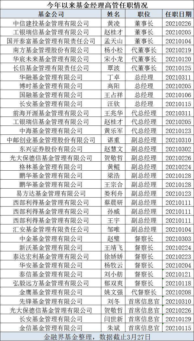 2024全年资料免费大全一肖一特