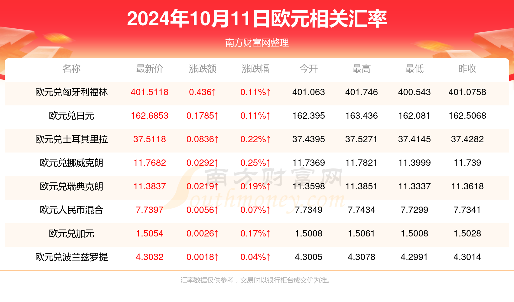 2024年新澳门天天开好彩大全