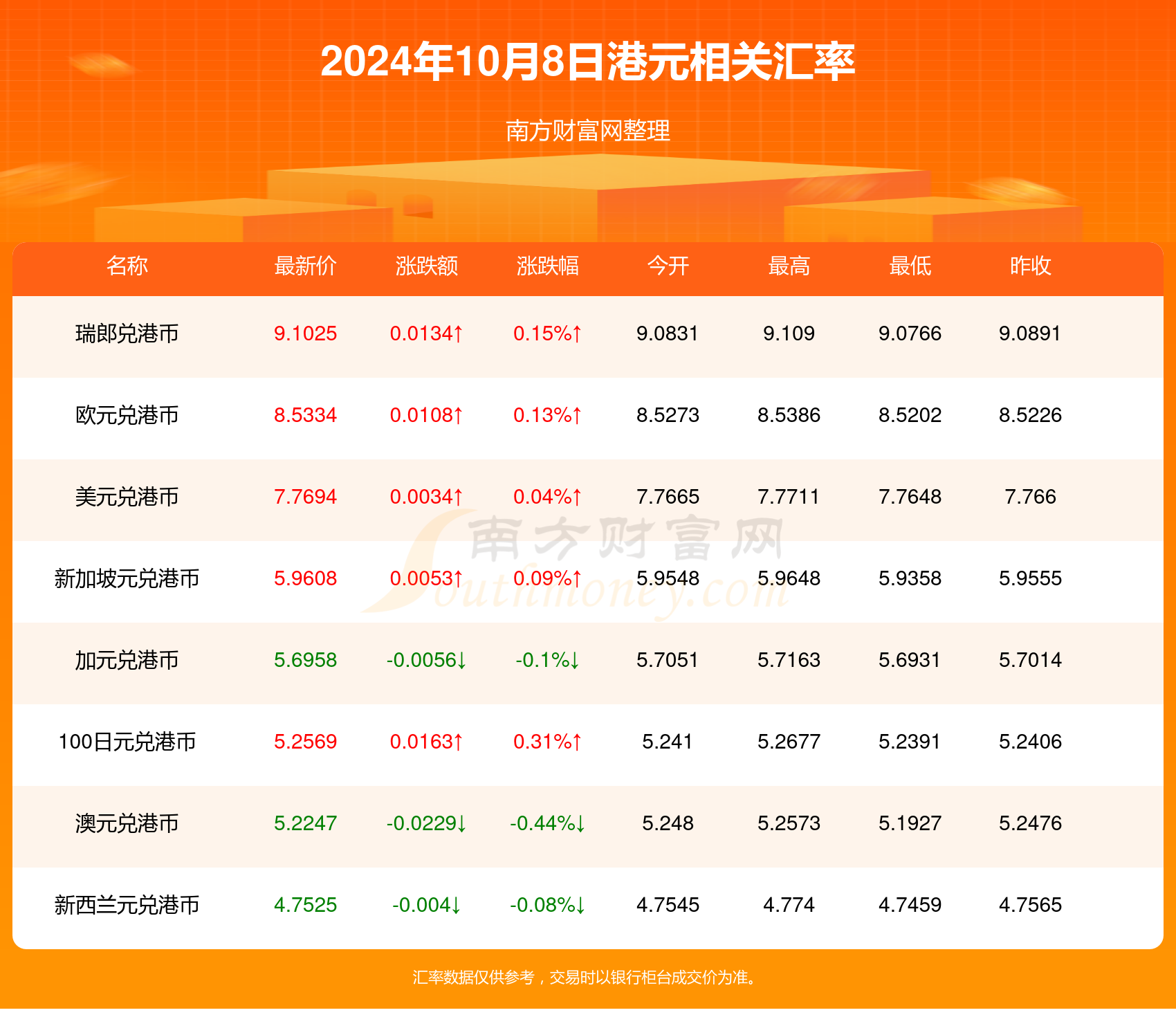 2024年澳门天天开好彩大全