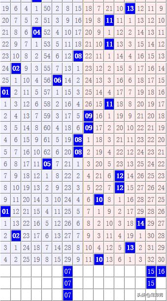 今晚9点30开什么生肖26号