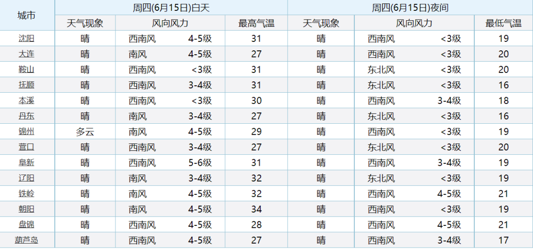 今晚9点30开什么生肖明