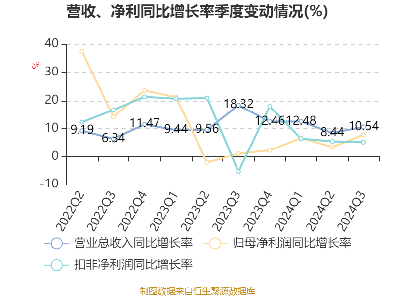 2025年1月2日 第39页