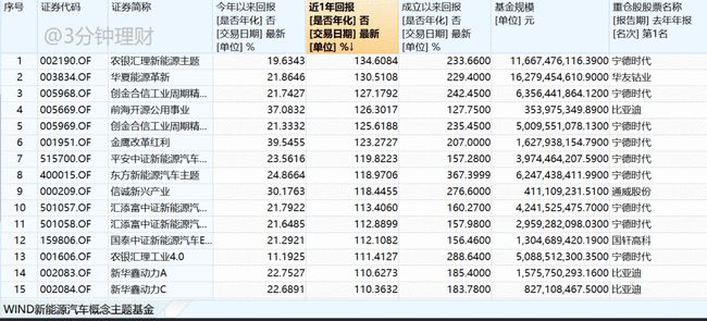 新澳全年资料免费公开