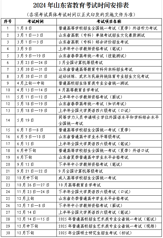 新澳门2024历史开奖记录查询表