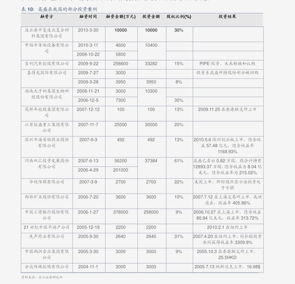 新澳门历史开号记录