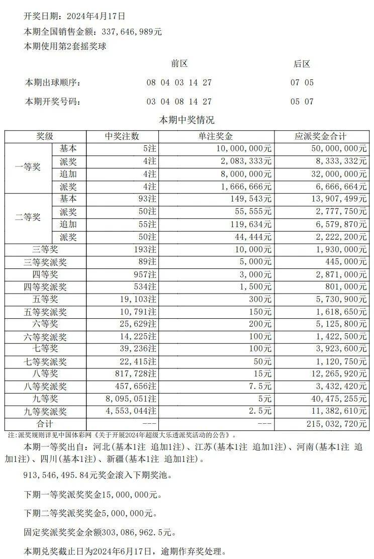 新澳门彩最新开奖记录查询表图片