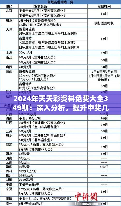 2024年天天彩免费资料