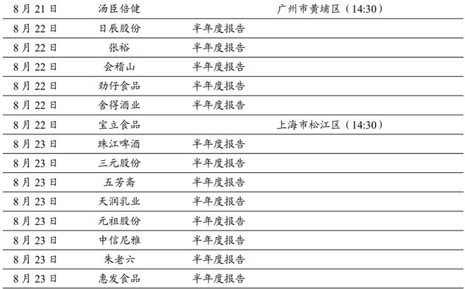 2024年天天开好彩大全