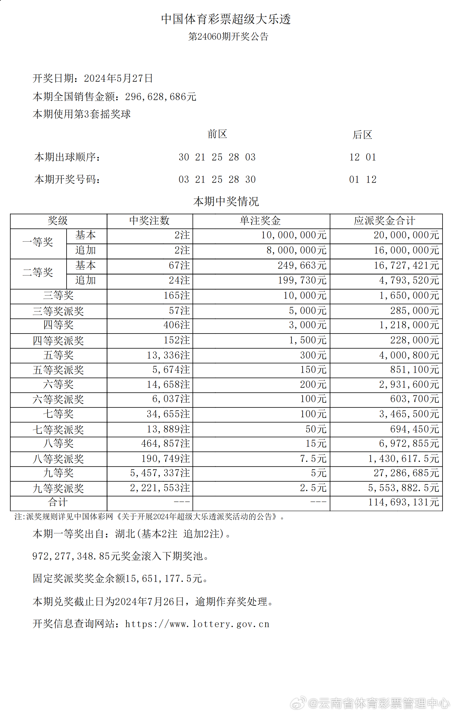 2024年新澳开奖结果