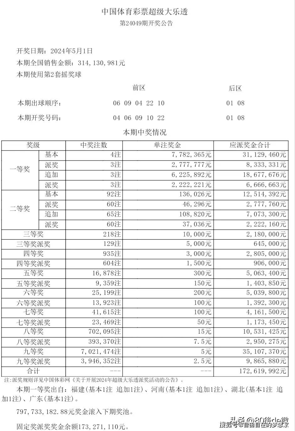 2024年新澳门今晚开奖结果查询