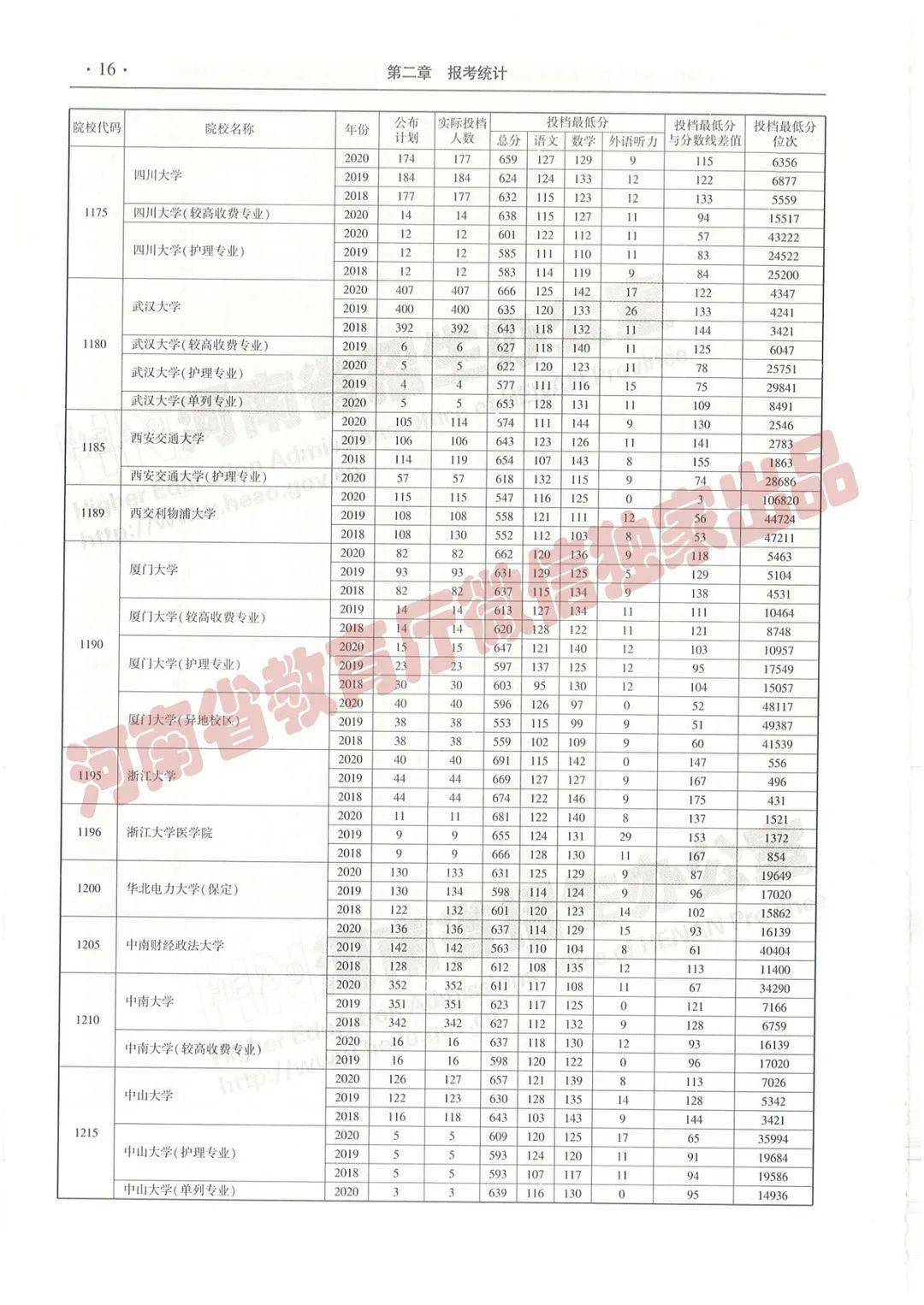 二四六管家婆期期准资料_最新答案解释落实_网页版v213.758