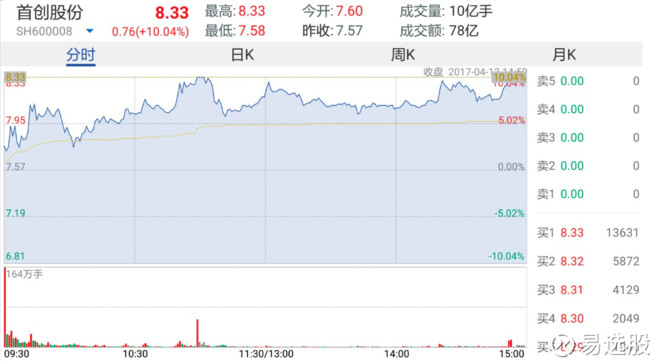 2024澳门特马今晚开奖138期