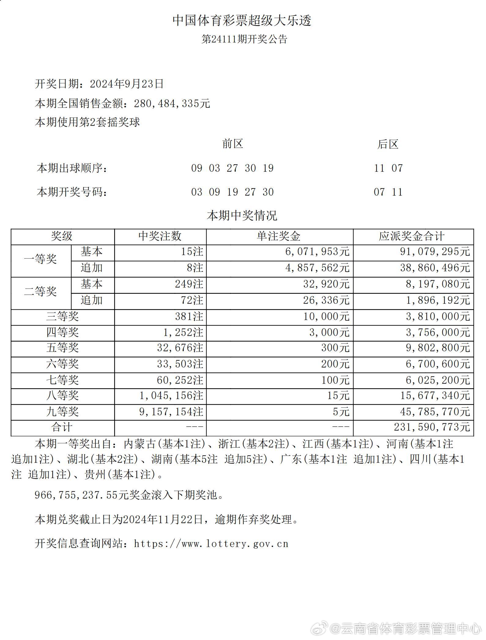 新澳门最新开奖结果查询第30期