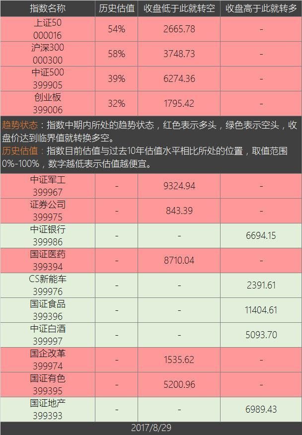 新澳门精准四肖期期中特公开