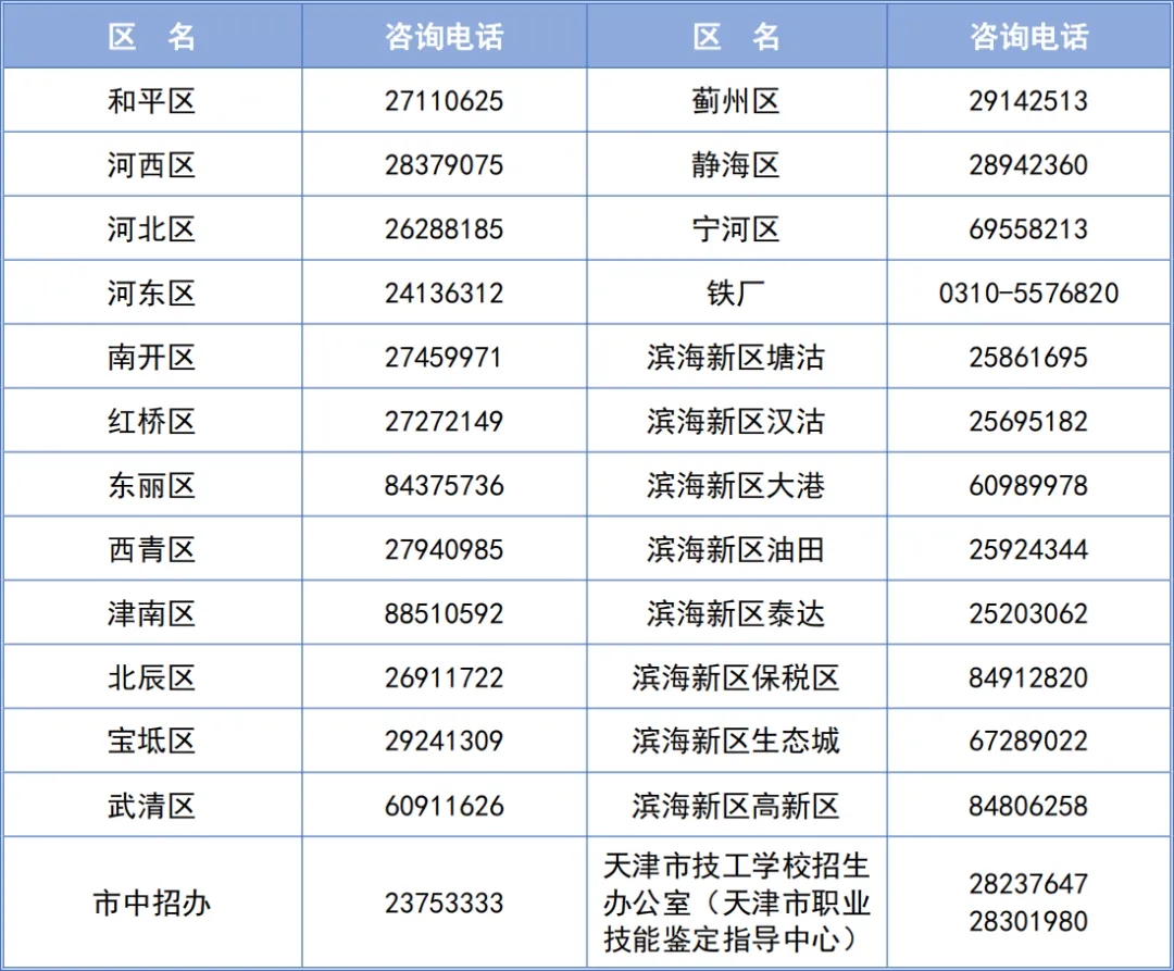 2024年新奥开奖结果