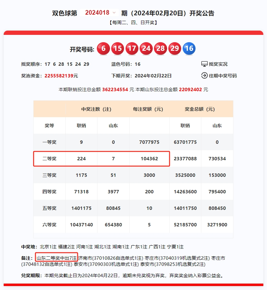 2024年新澳门今晚开奖结果查询