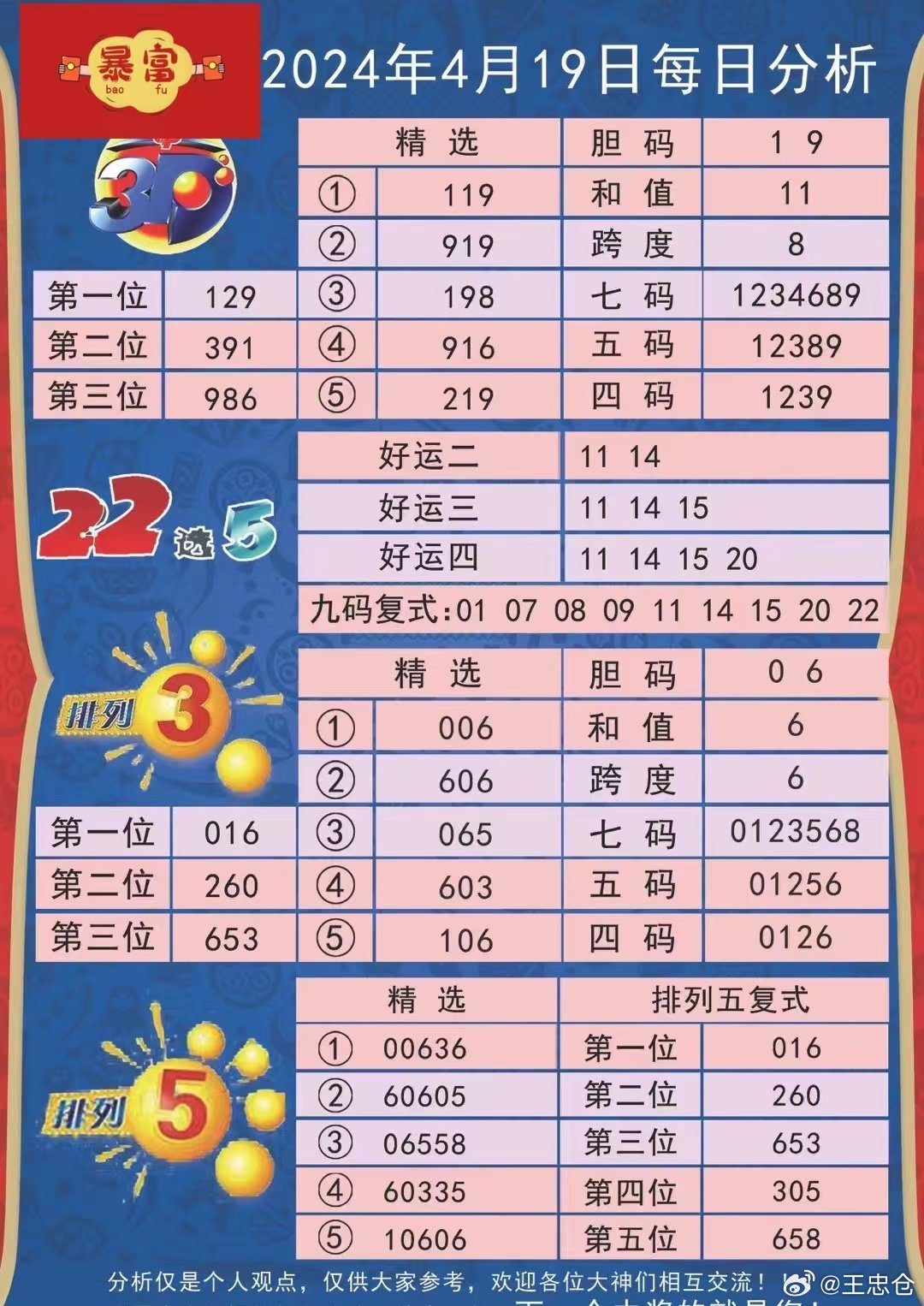 2024年正版免费天天开彩